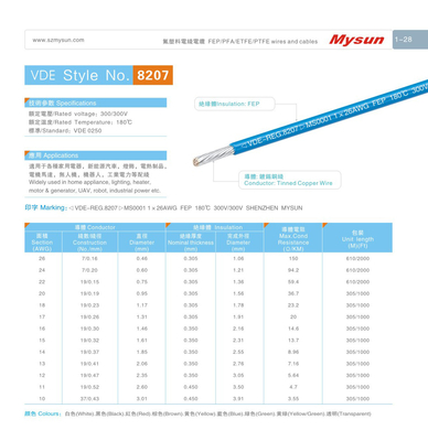 UL8207 FEP wires 20AWG 300V/180C red for heater home appliance light industrial power