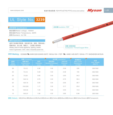 FEP wires UL758 AWM3239 26AWG 15000V/200C white for heater home appliance light industrial power