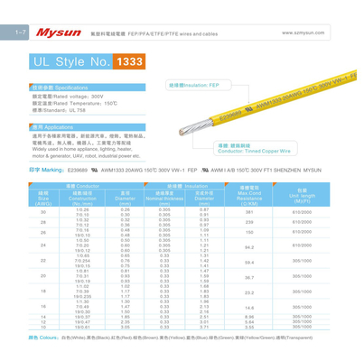 UL1333 FEP wires UL758 30AWG 300V/150C black for heater home appliance light industrial power