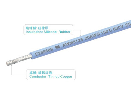 UL3123 λαστιχένια καλώδια 20awg 600V/150C FT2 σιλικόνης yelow/πράσινο φως εγχώριων συσκευών ρομπότ